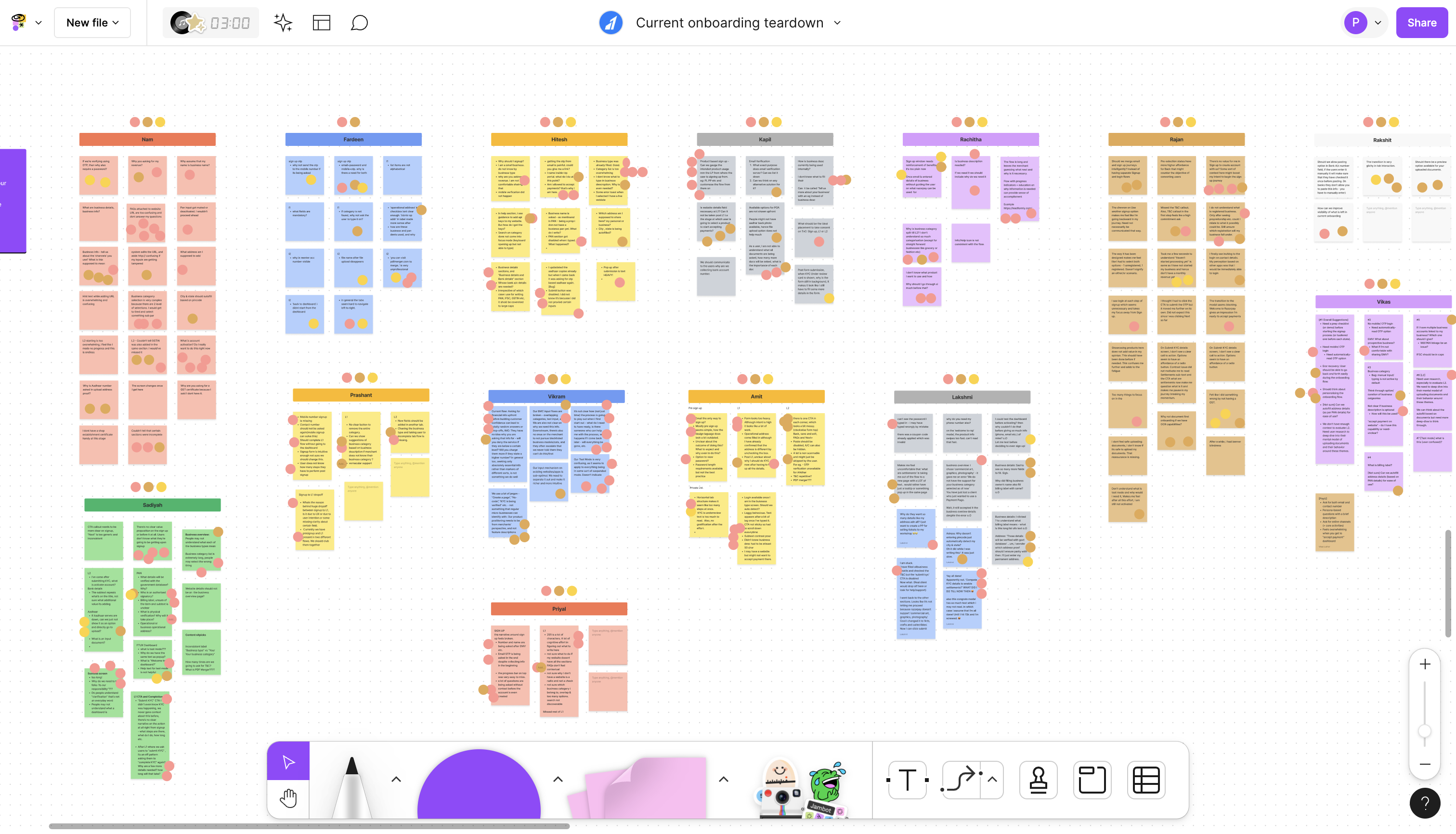 Cross-functional onboarding workshop in FigJam